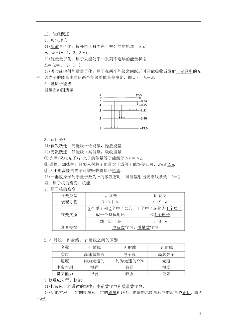 优化方案高三物理二轮复习 第一部分 专题六 选考模块 第3讲 碰撞与动量守恒 近代物理初步学案-人教版高三全册物理学案_第2页