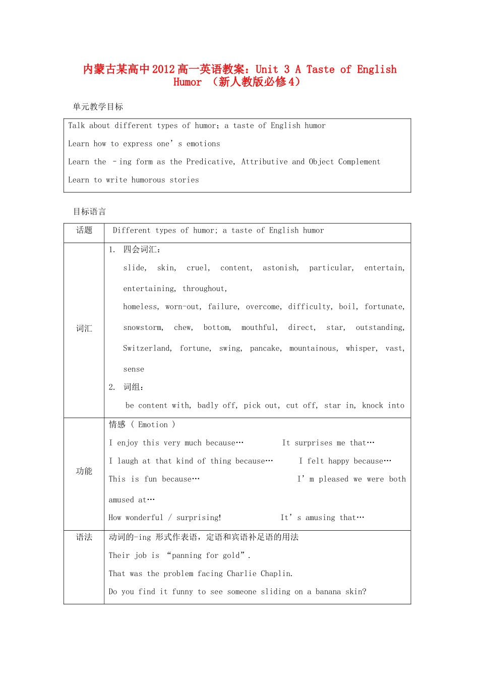 内蒙古某高中2012高中英语 Unit 3 A Taste of English Humor教案 新人教版必修4_第1页