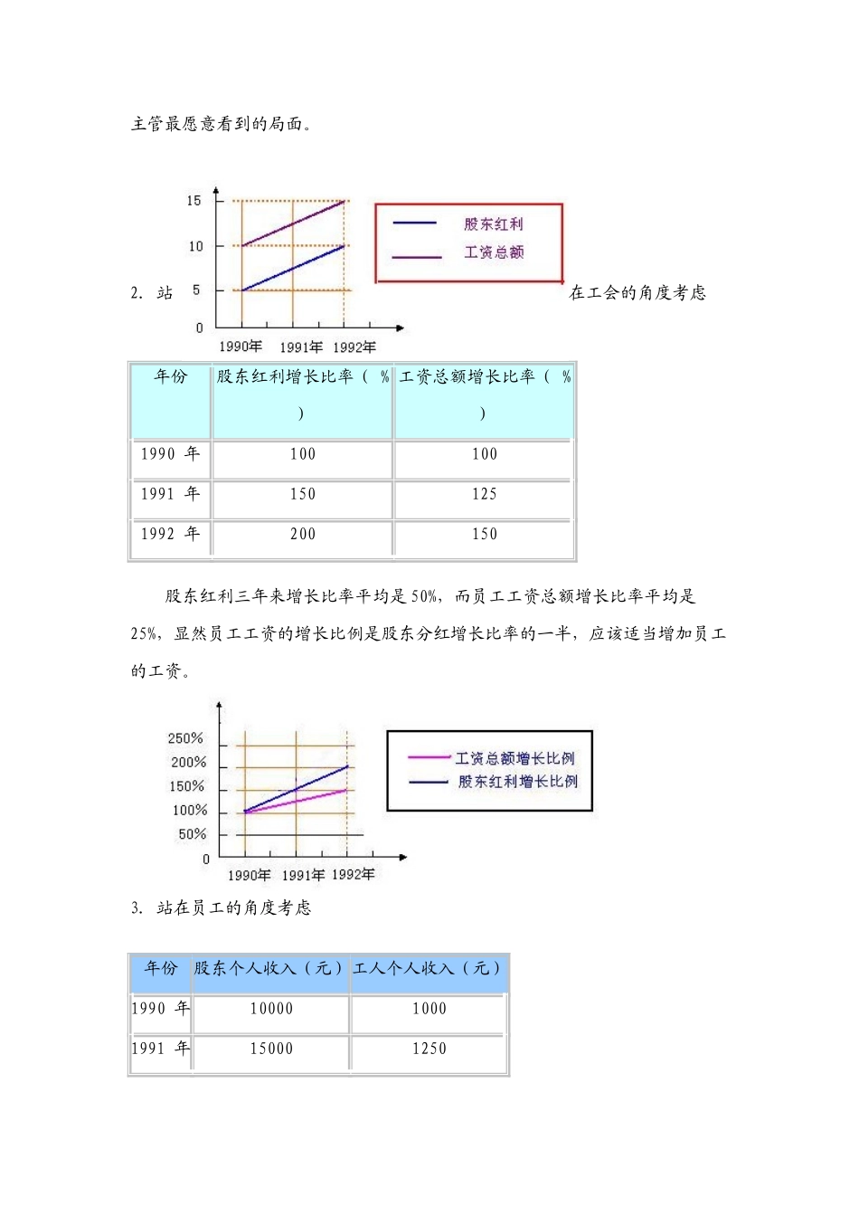 信息技术 4.2.3《表格数据加工的多元性》说课教案_第2页