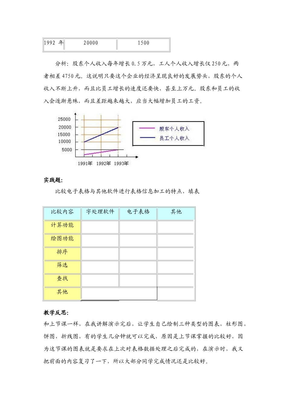 信息技术 4.2.3《表格数据加工的多元性》说课教案_第3页