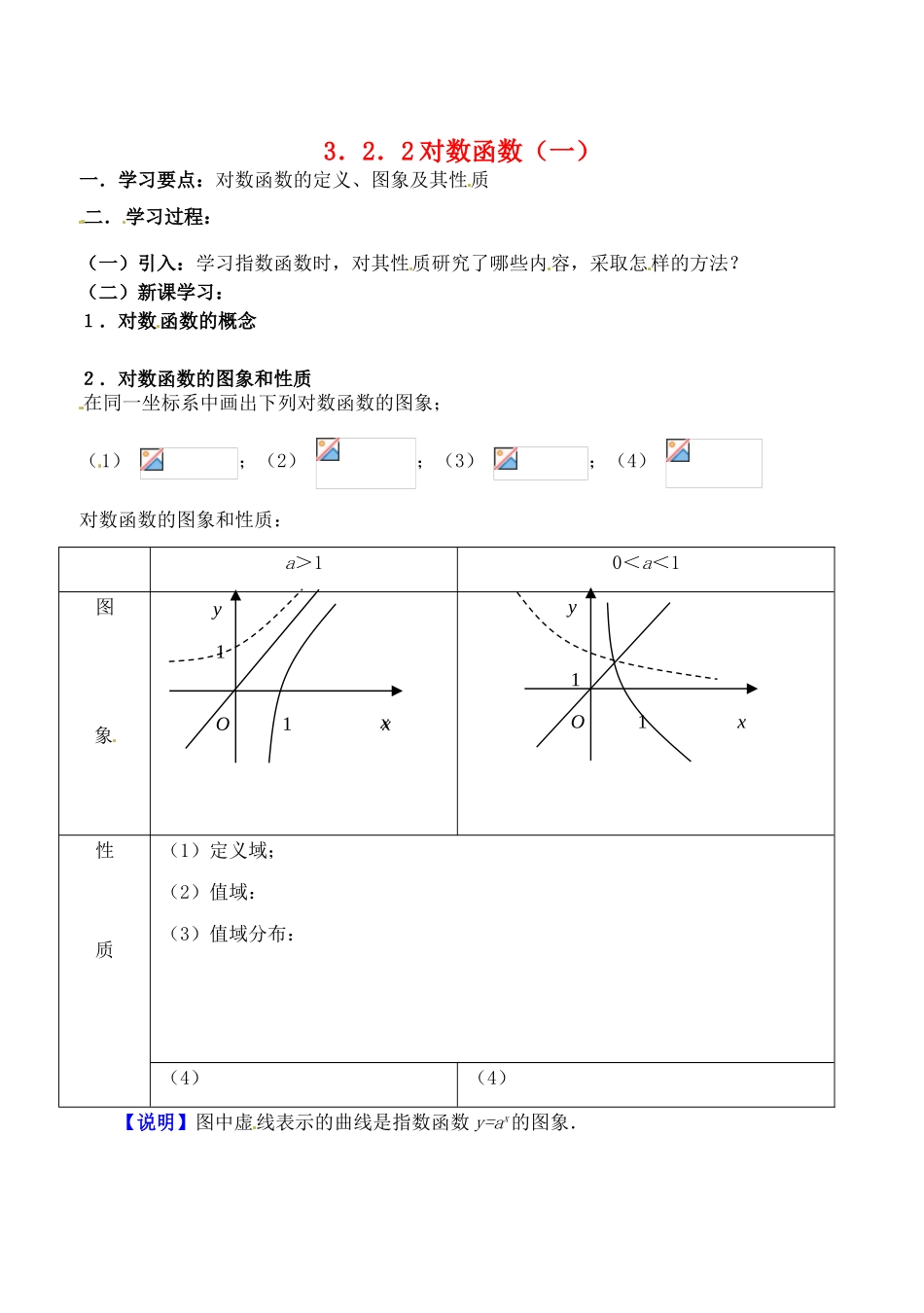 吉林省东北师范大学附属实验学校高中数学 3.2.2对数函数学案（一） 新人教B版必修1_第1页