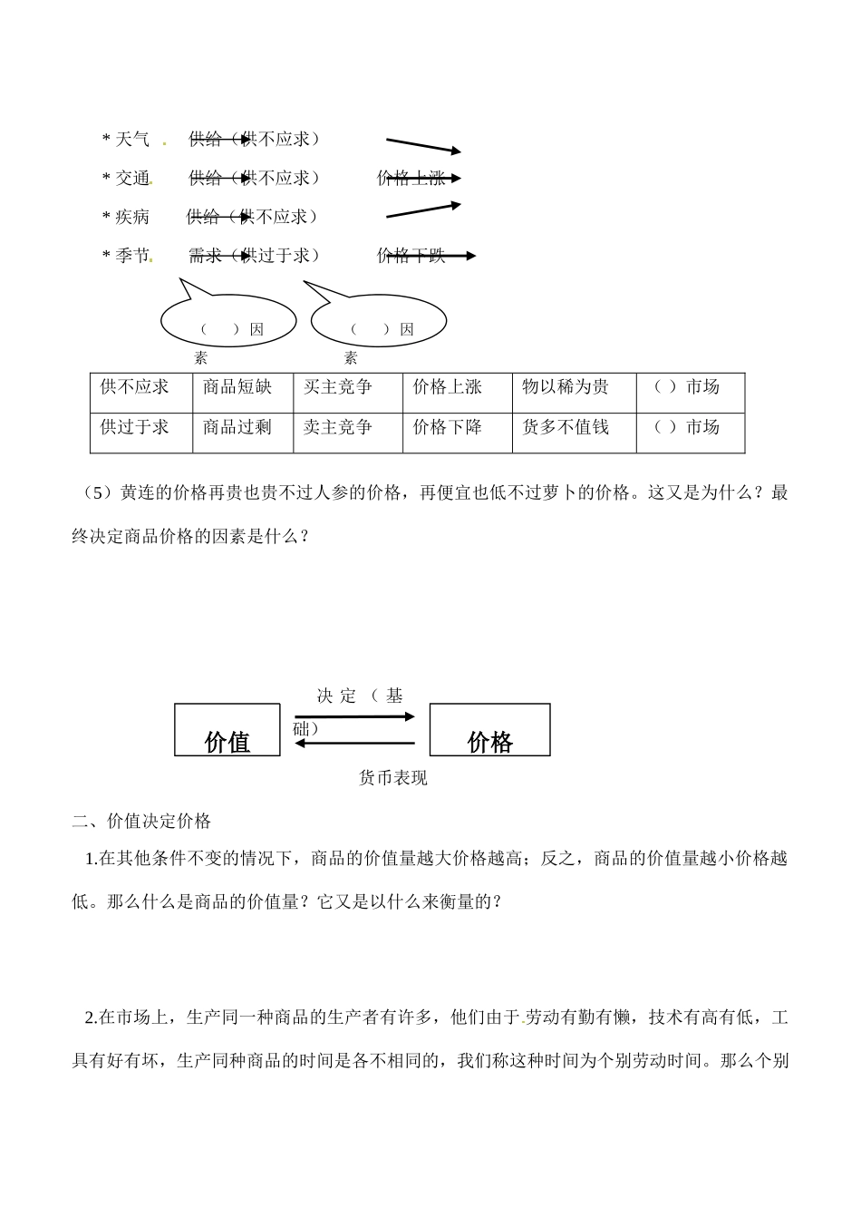 内蒙古通辽市科尔沁区大林镇高中高中政治 第二课 第一框影响价格的因素学案 新人教版必修1_第2页