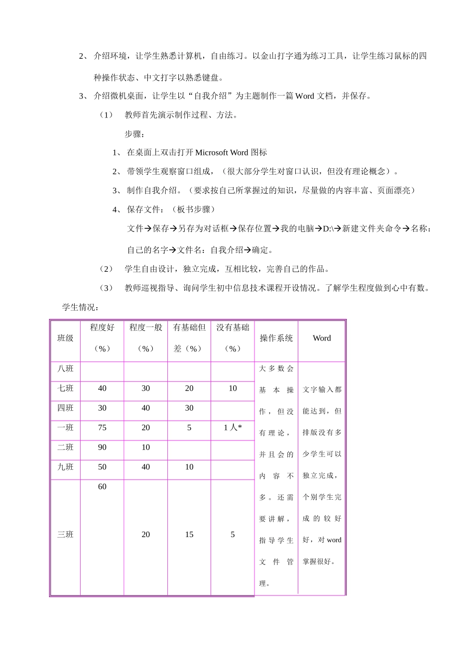信息技术教案 一、了解学生情况、掌握学生程度、确定教学计划_第2页