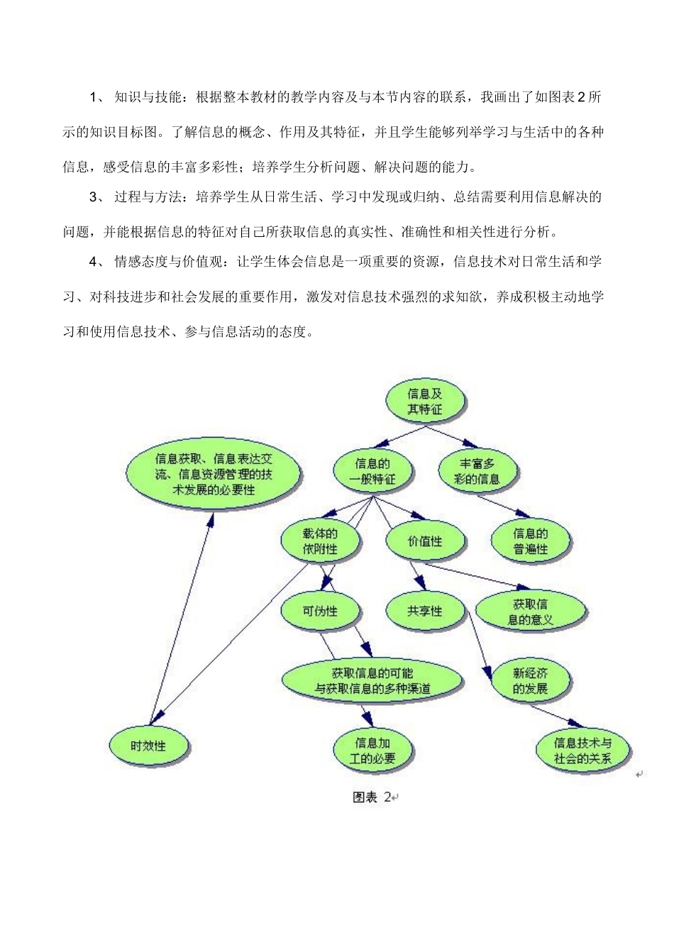信息技术无所不在的信息教案_第2页
