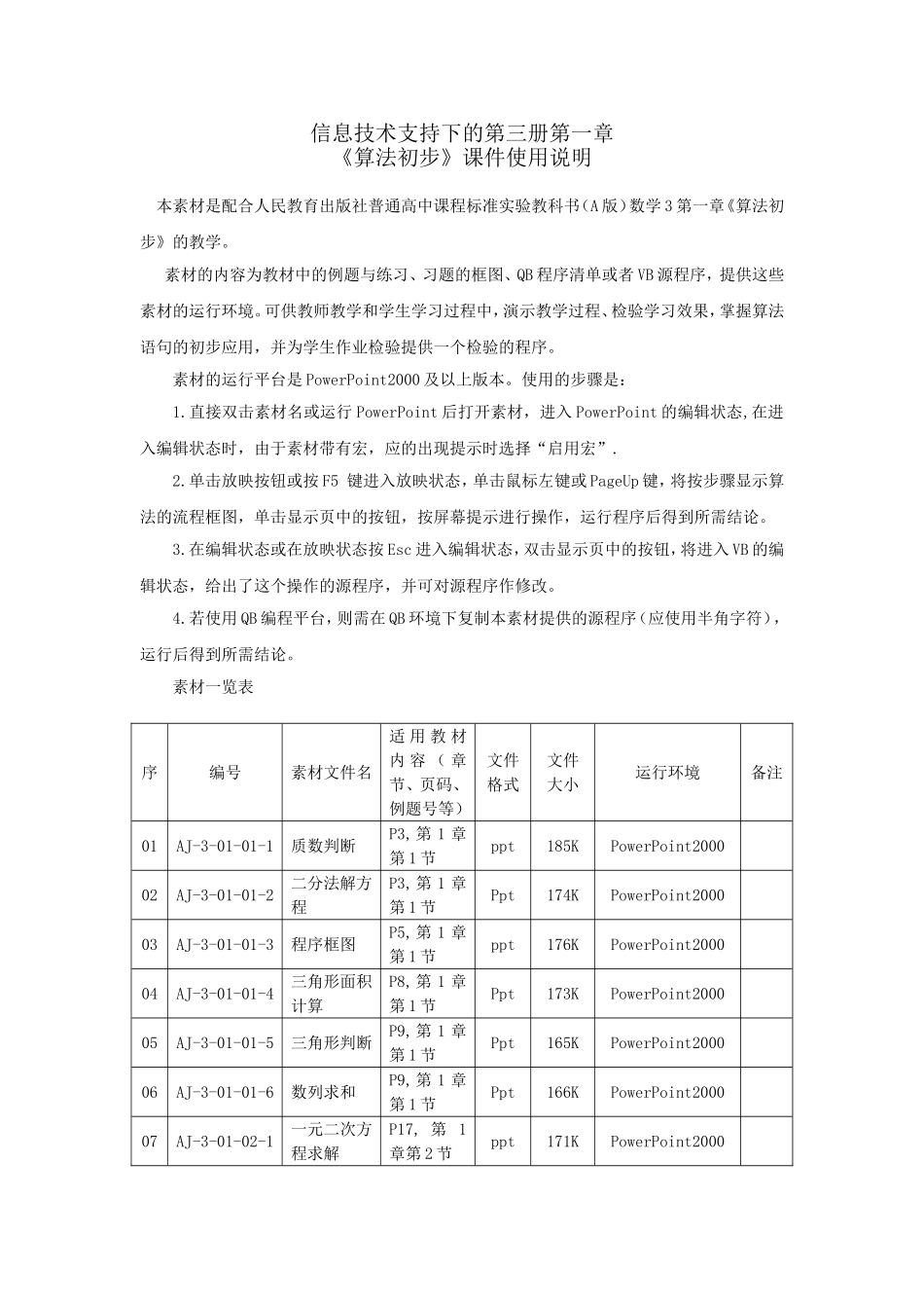 信息技术支持下的第三册第一章课件使用说明_第1页