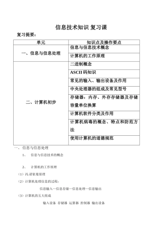 信息知识 复习课