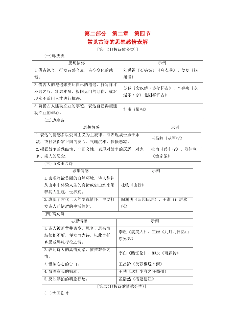 优化探究高考语文大一轮复习 第2部分 第2章 第4节 常见古诗的思想感情表解素材-人教版高三全册语文素材_第1页
