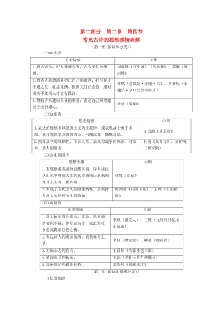 优化探究高考语文大一轮复习 第2部分 第2章 第4节 常见古诗的思想感情表解素材-人教版高三全册语文素材