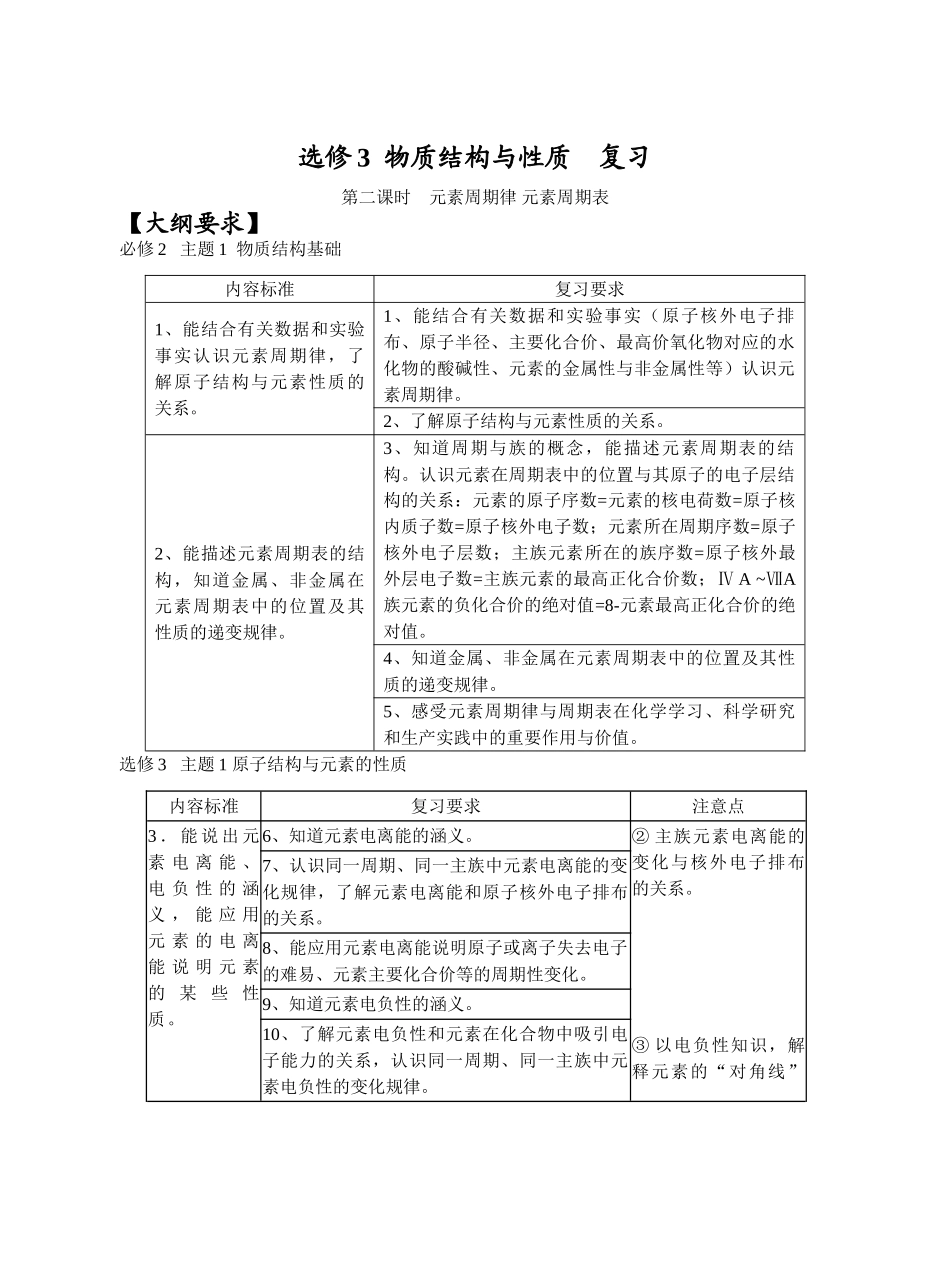 元素周期表学案_第1页