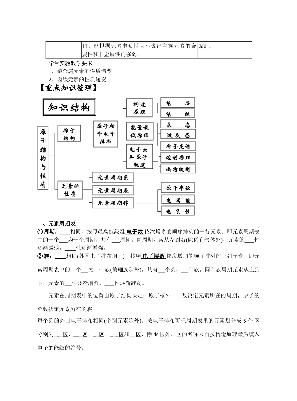 元素周期表学案_第2页