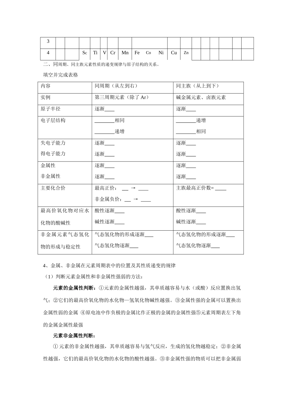 元素周期律2_第2页