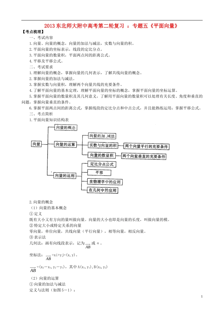吉林省东北师范大学附属中学2013届高考数学二轮复习 专题五《平面向量》教案_第1页