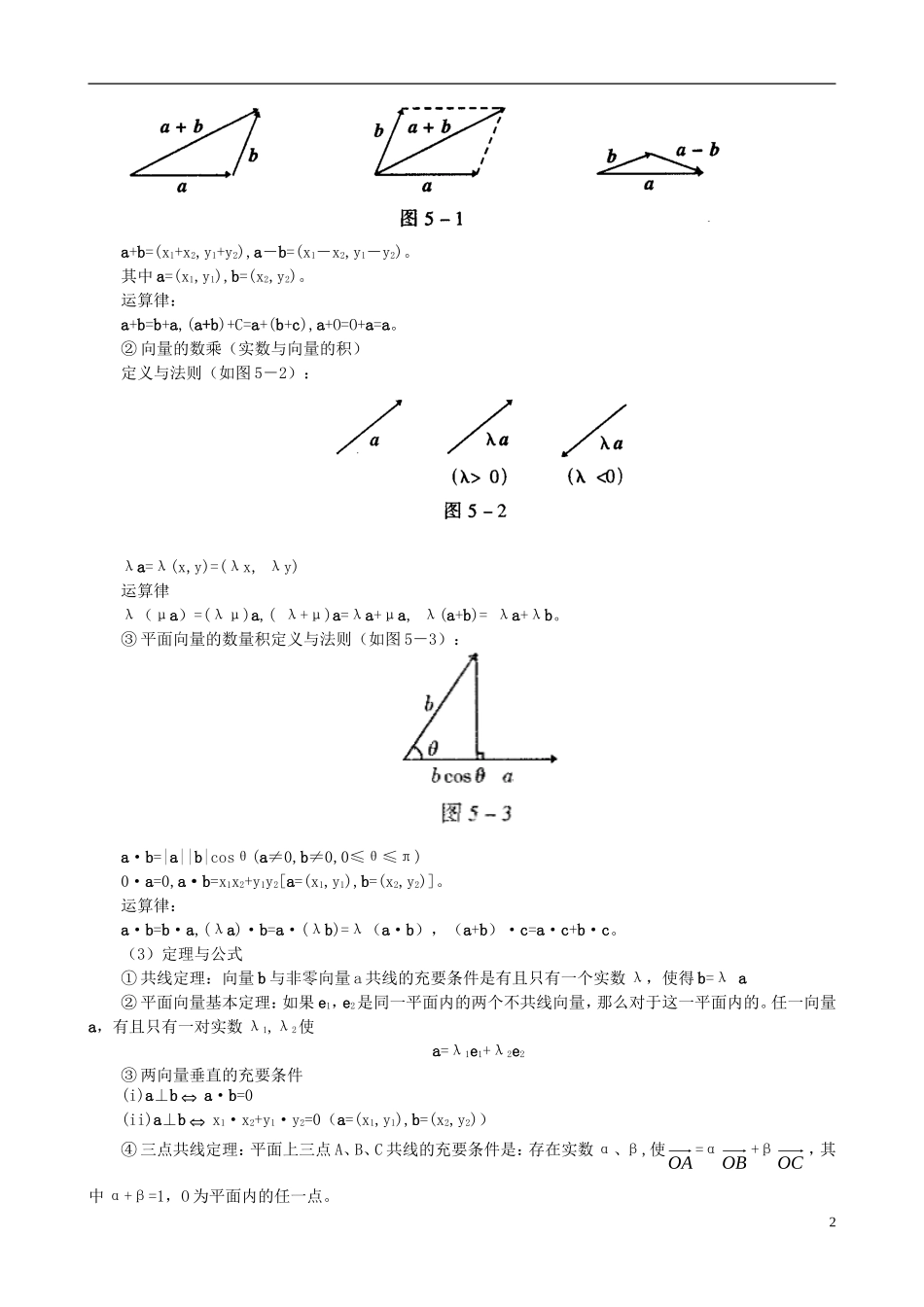 吉林省东北师范大学附属中学2013届高考数学二轮复习 专题五《平面向量》教案_第2页
