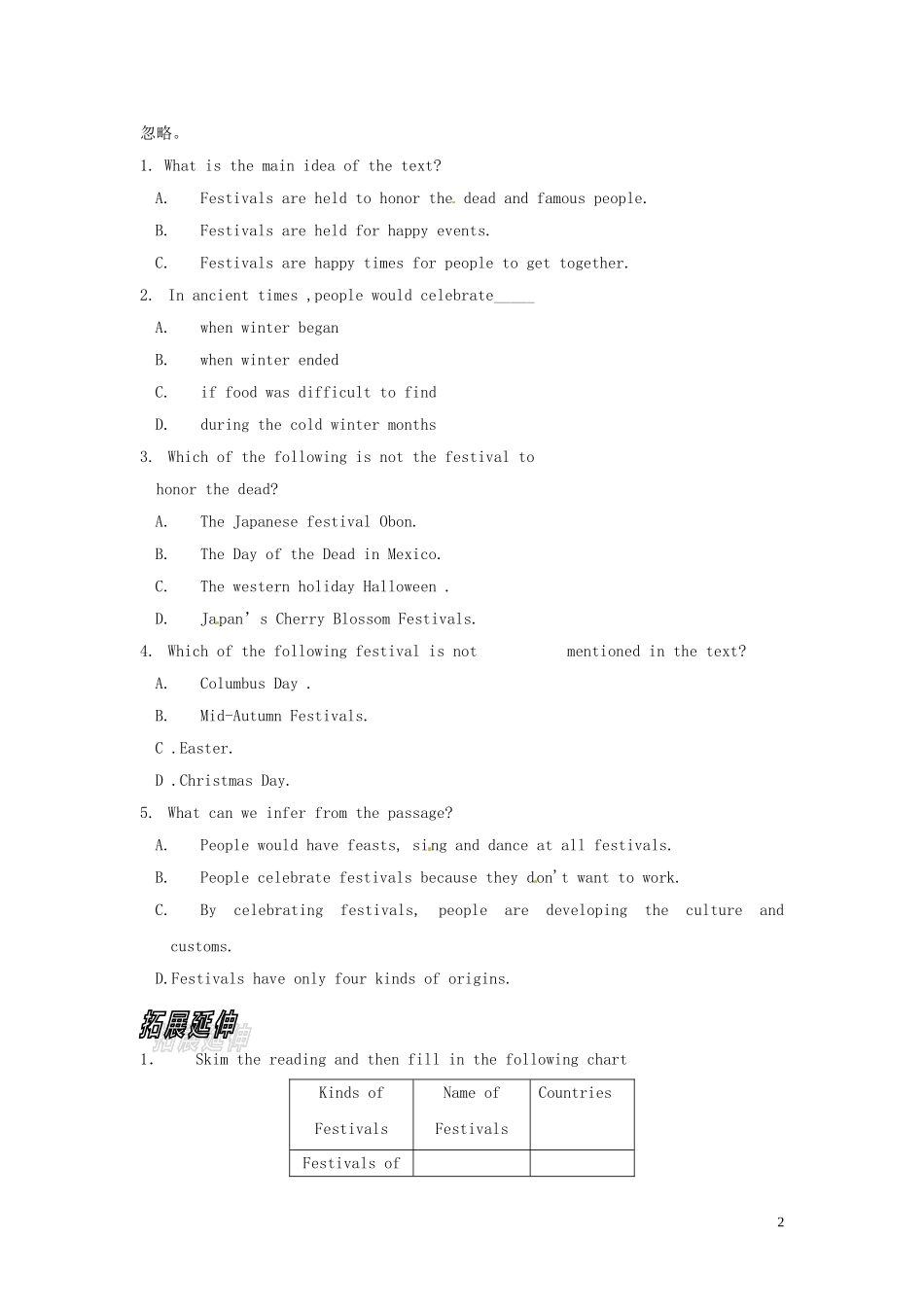 内蒙古托克托县第一中学高中英语 Unit 1 Festivals around the world  Reading 学案_第2页