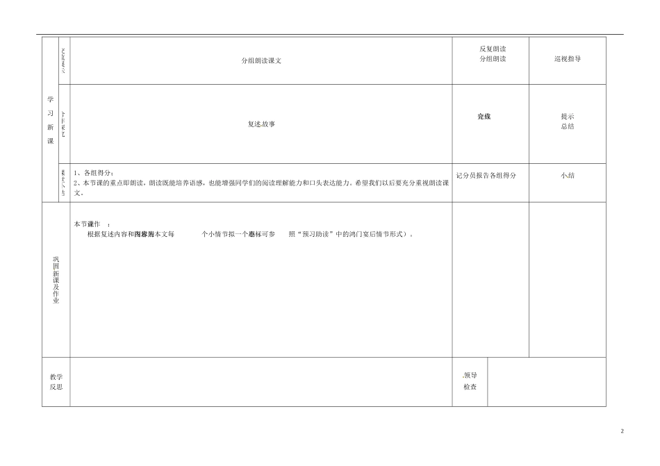 吉林省大安市第二中学校高中语文《鸿门宴》导学案 新人教版必修1_第2页