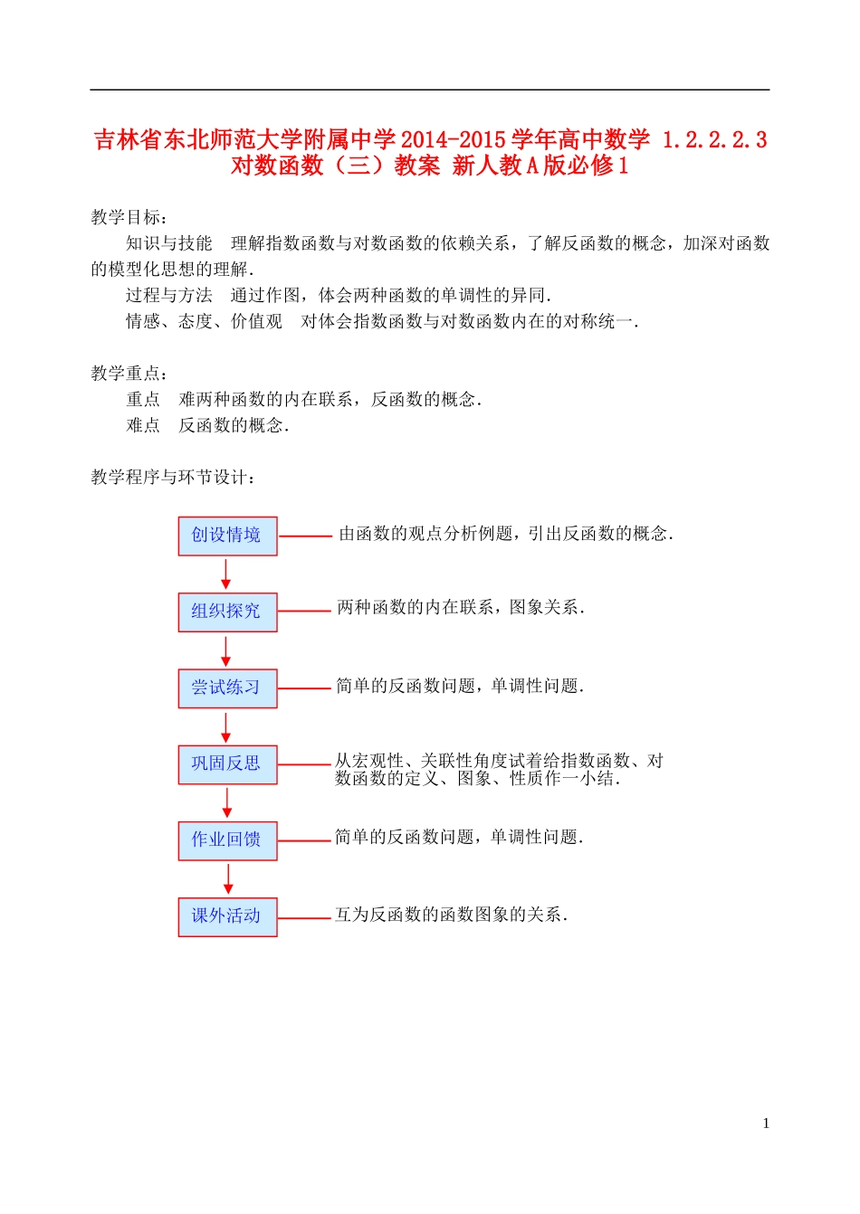 吉林省东北师范大学附属中学2014-2015学年高中数学 1.2.2.2.3对数函数（三）教案 新人教A版必修1_第1页