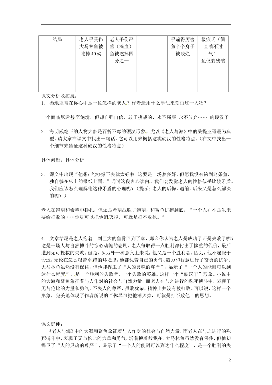 吉林省集安市第一中学高一语文《老人与海》学案 新人教版_第2页