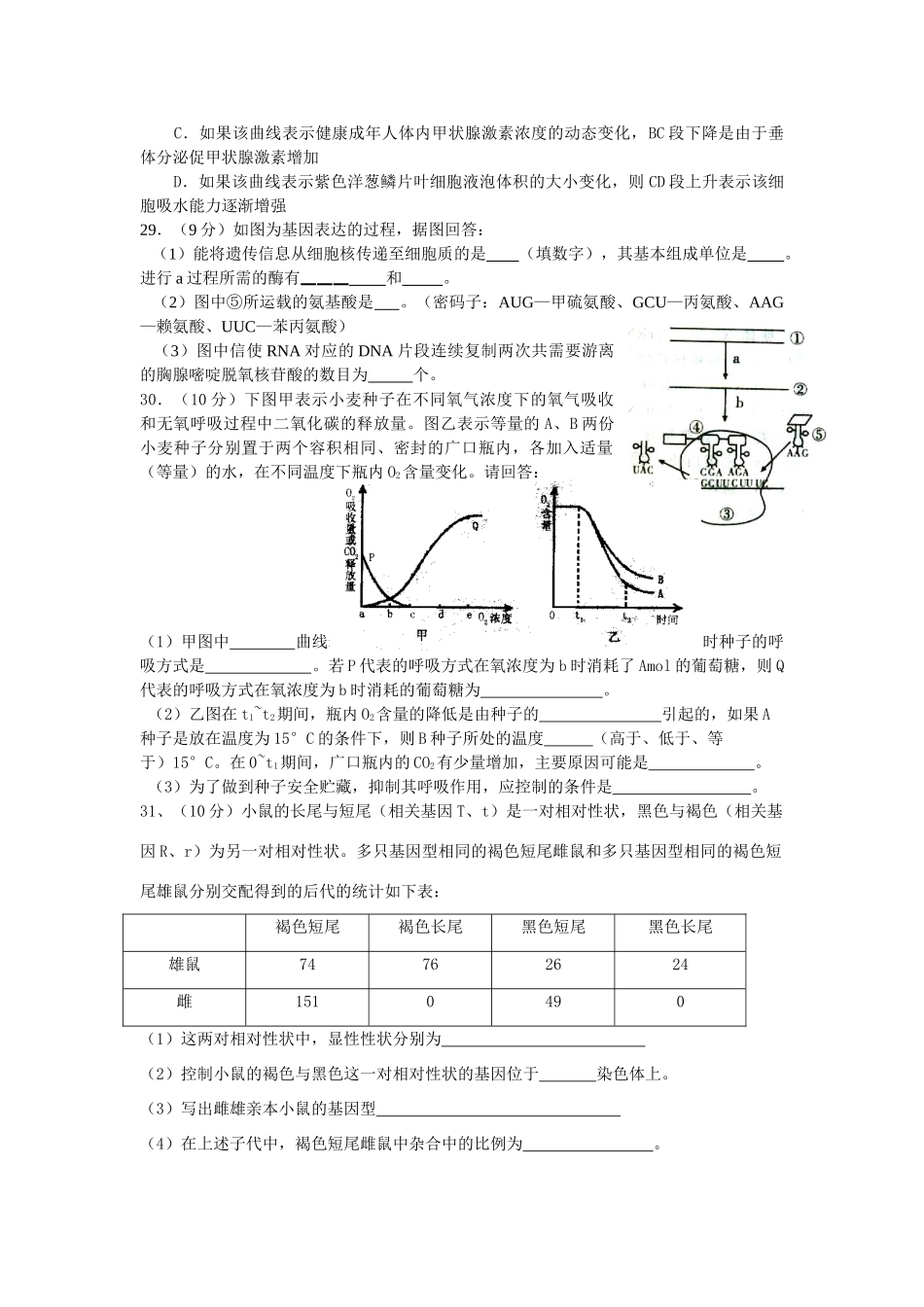 南县一中2010届月考理科综合生物卷_第2页