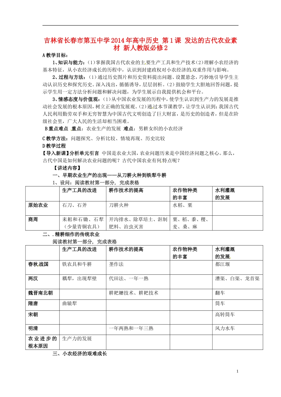 吉林省长春市第五中学2014年高中历史 第1课 发达的古代农业素材 新人教版必修2_第1页