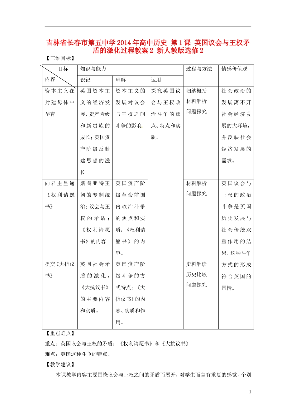 吉林省长春市第五中学2014年高中历史 第1课 英国议会与王权矛盾的激化过程教案2 新人教版选修2_第1页