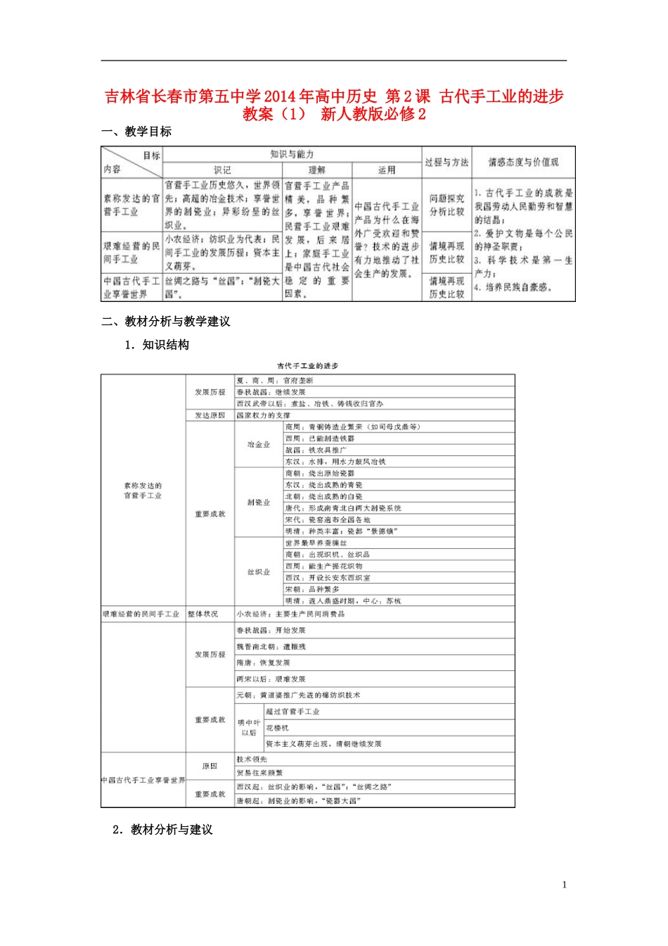 吉林省长春市第五中学2014年高中历史 第2课 古代手工业的进步教案（1） 新人教版必修2_第1页