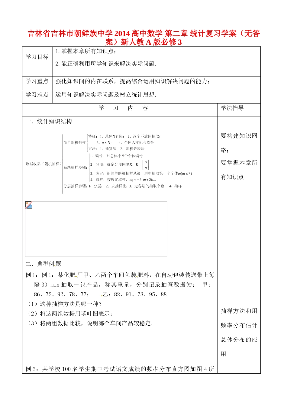 吉林省吉林市朝鲜族中学2014高中数学 第二章 统计复习学案（无答案）新人教A版必修3_第1页