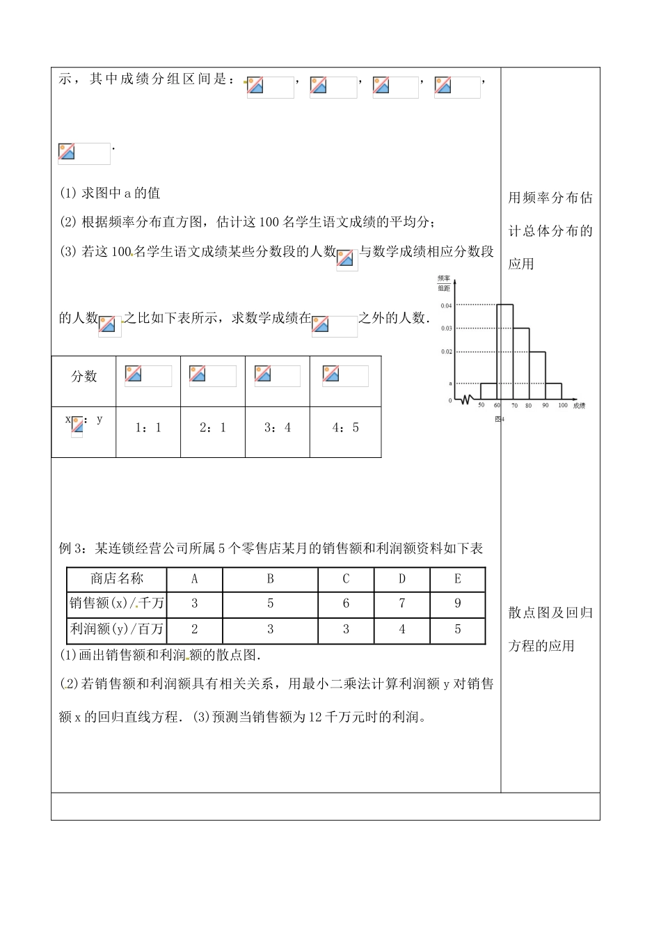 吉林省吉林市朝鲜族中学2014高中数学 第二章 统计复习学案（无答案）新人教A版必修3_第2页