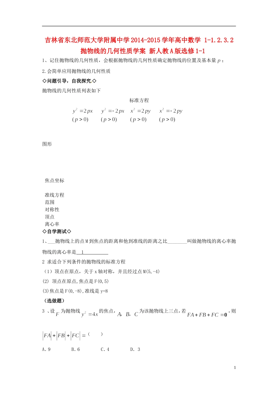 吉林省东北师范大学附属中学2014-2015学年高中数学 1-1.2.3.2抛物线的几何性质学案 新人教A版选修1-1_第1页