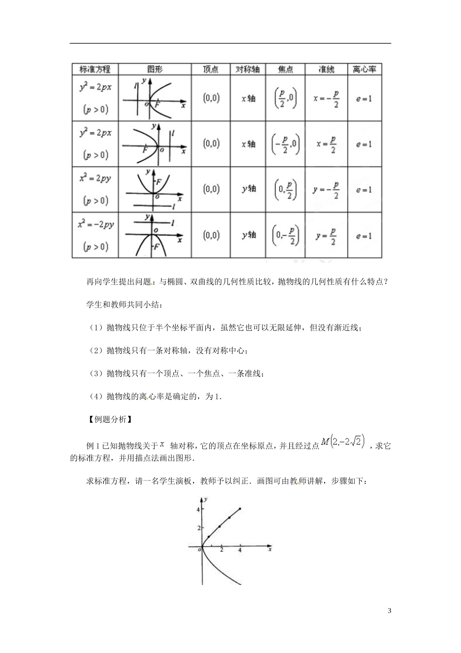吉林省东北师范大学附属中学2014-2015学年高中数学 1-1.2.3.4抛物线及简单几何性质小结教案 新人教A版选修1-1_第3页