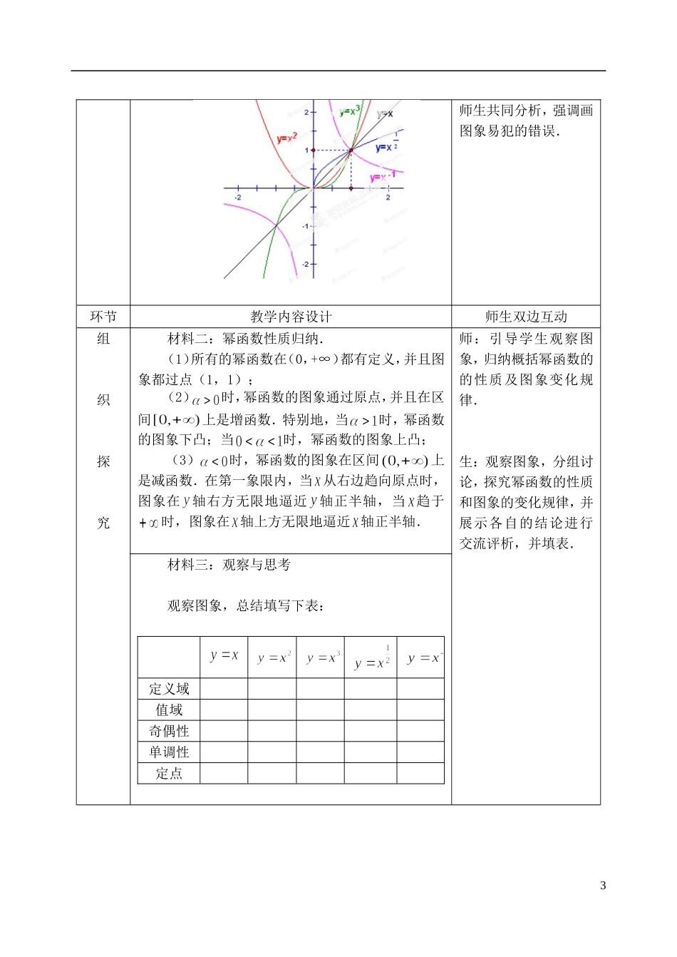 吉林省东北师范大学附属中学2014-2015学年高中数学 2.3幂函数教案 新人教A版必修1_第3页