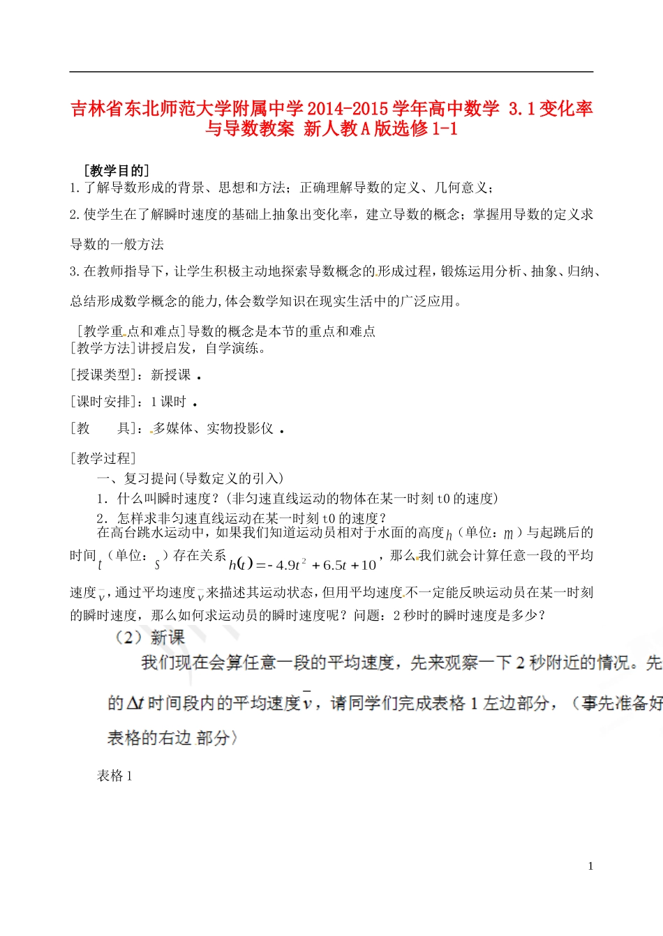 吉林省东北师范大学附属中学2014-2015学年高中数学 3.1变化率与导数教案 新人教A版选修1-1_第1页