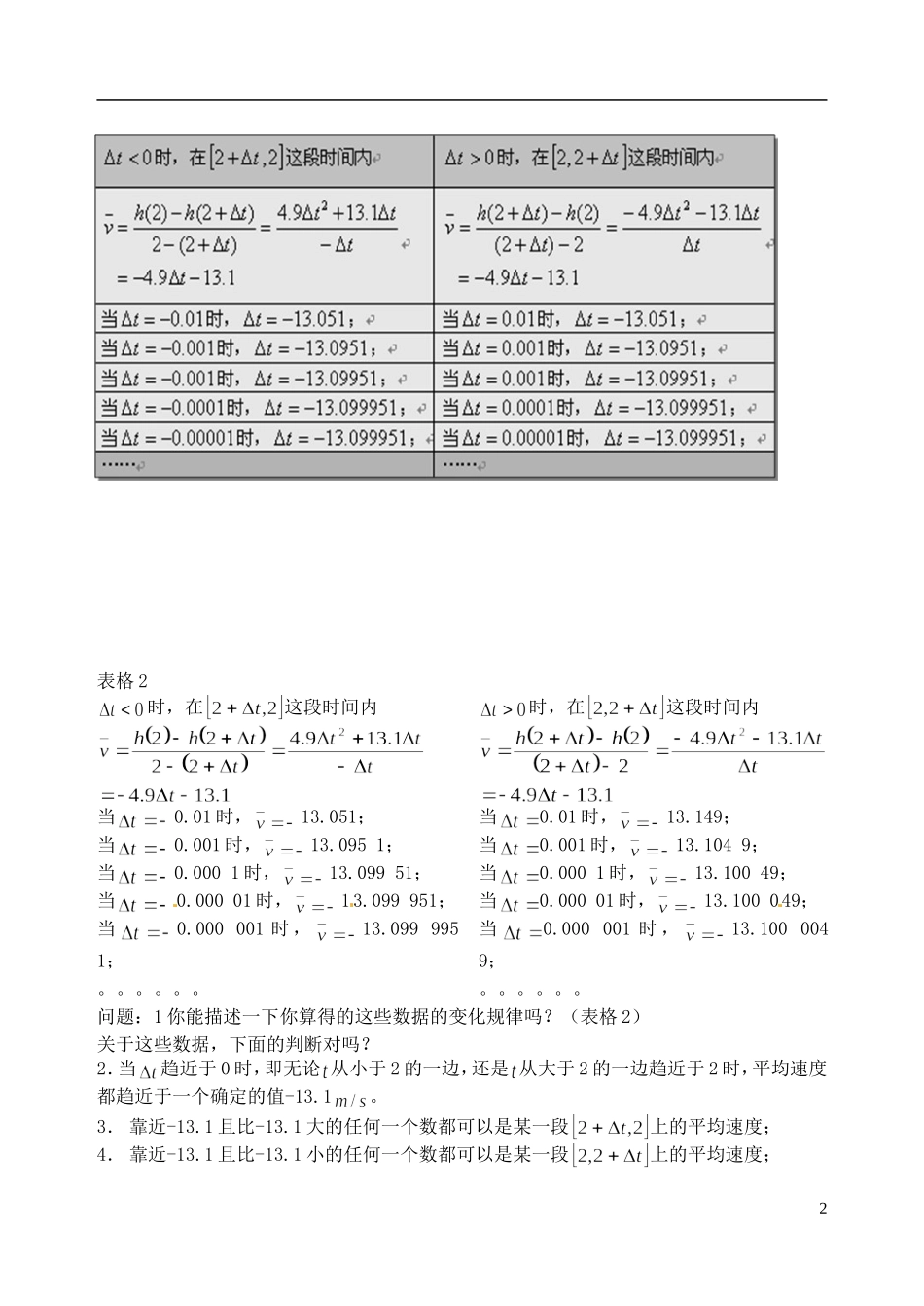 吉林省东北师范大学附属中学2014-2015学年高中数学 3.1变化率与导数教案 新人教A版选修1-1_第2页