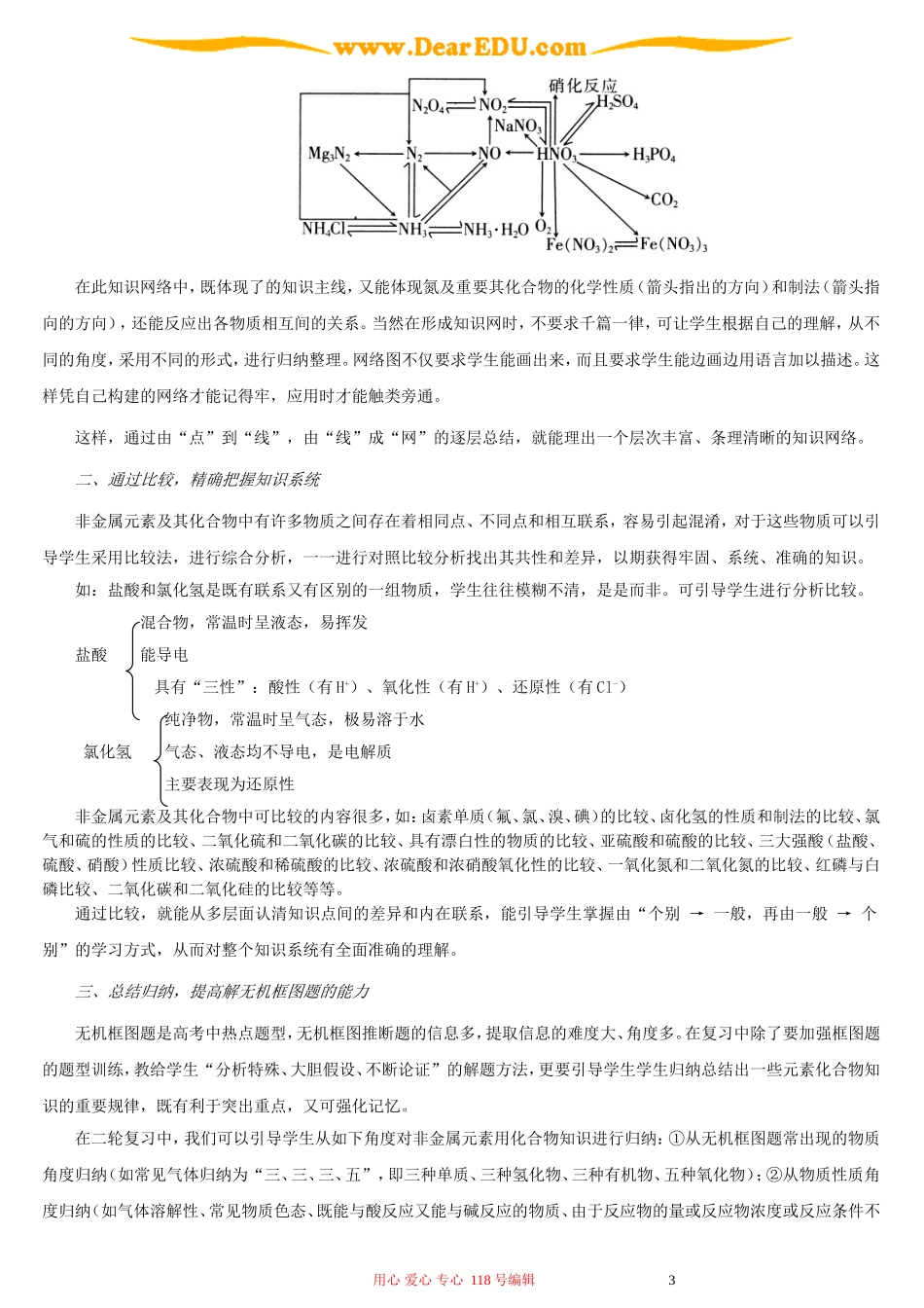 前谈非金属元素及其化合物复习_第3页