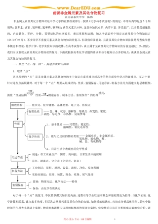 前谈非金属元素及其化合物复习
