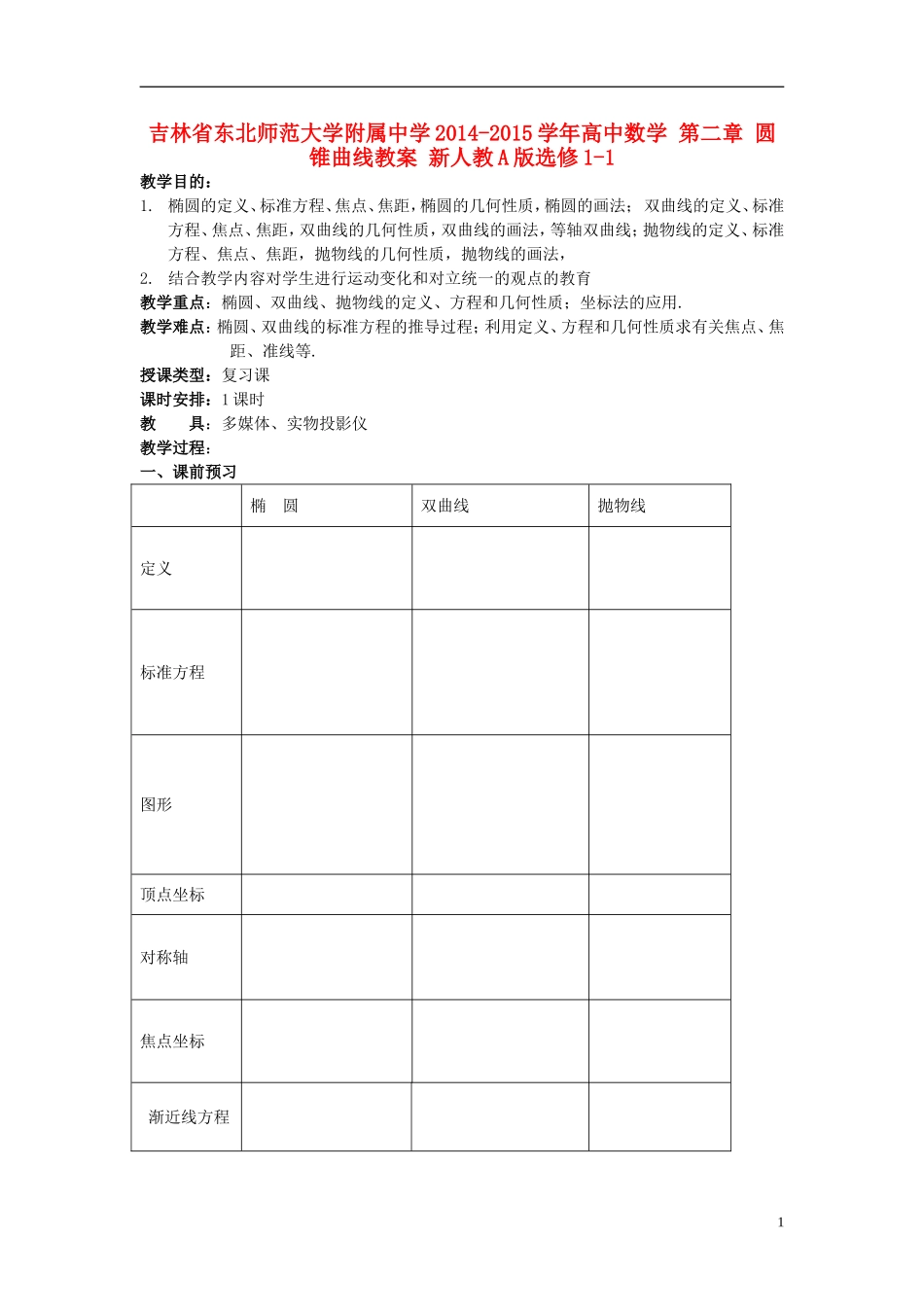 吉林省东北师范大学附属中学2014-2015学年高中数学 第二章 圆锥曲线教案 新人教A版选修1-1_第1页