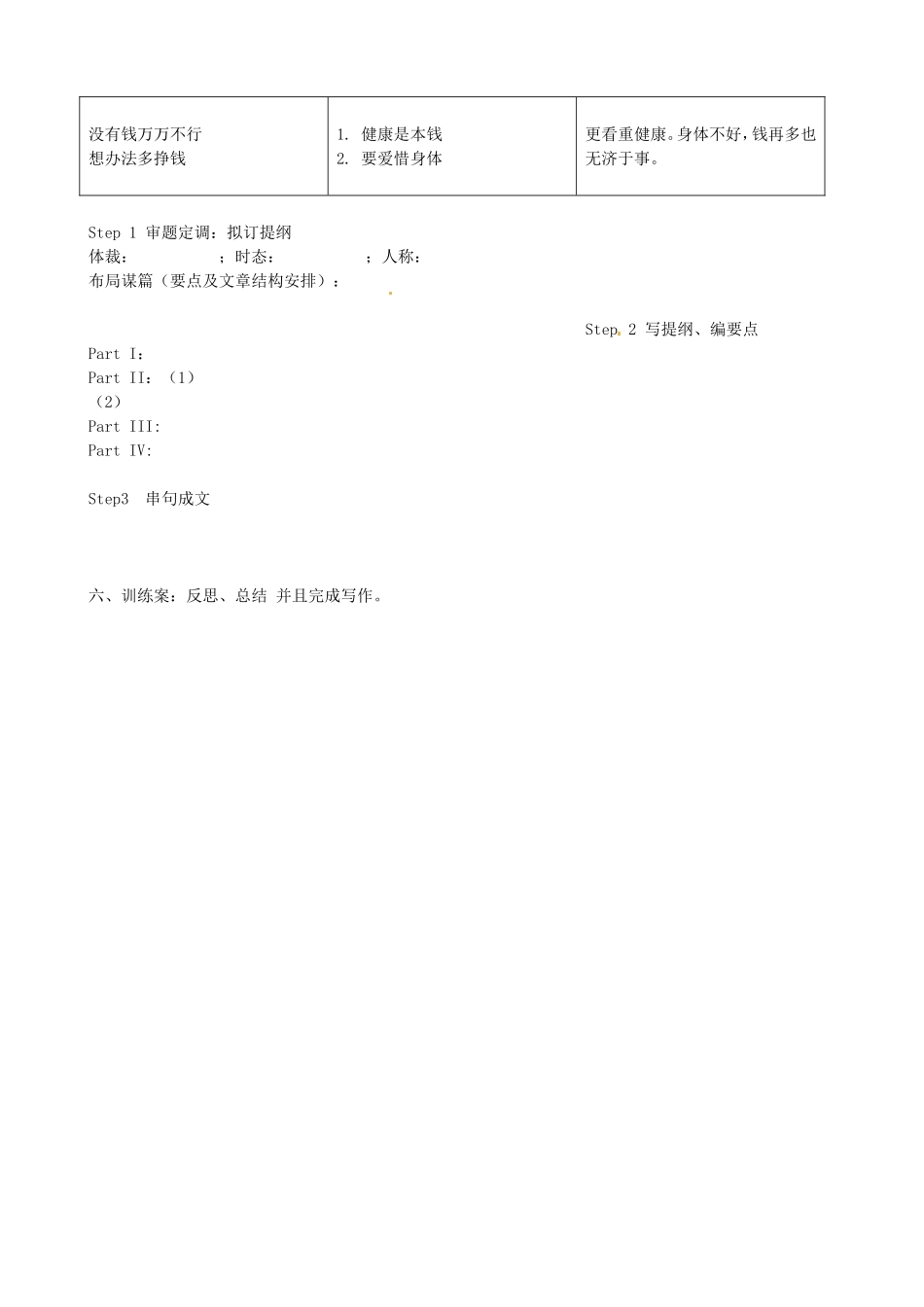 四川省古蔺县中学2014高中英语 Module2 No Drugs Writing教学案 外研版必修2_第2页