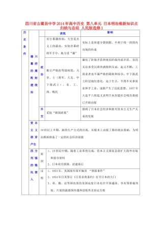 四川省古蔺县中学2014年高中历史 第八单元 日本明治维新知识点归纳与总结 人民版选修1
