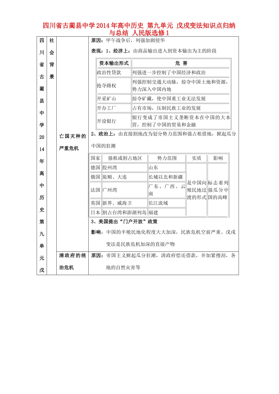 四川省古蔺县中学2014年高中历史 第九单元 戊戌变法知识点归纳与总结 人民版选修1_第1页