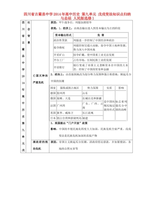 四川省古蔺县中学2014年高中历史 第九单元 戊戌变法知识点归纳与总结 人民版选修1