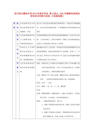四川省古蔺县中学2014年高中历史 第七单元 1861年俄国农奴制改革知识点归纳与总结 人民版选修1