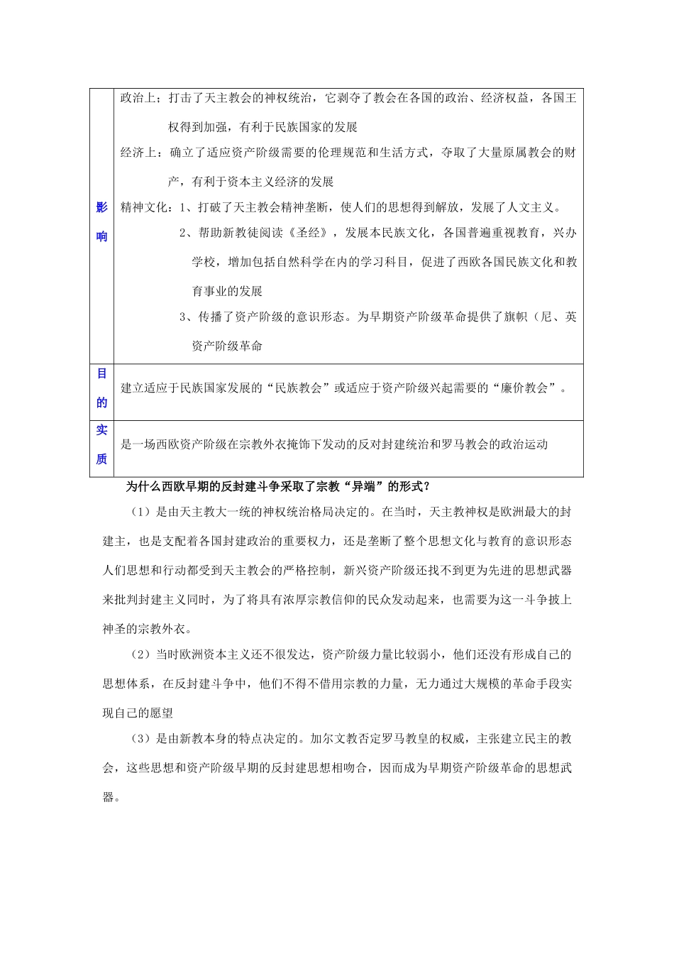 四川省古蔺县中学2014年高中历史 第五单元 欧洲的宗教改革知识点归纳与总结 人民版选修1_第3页