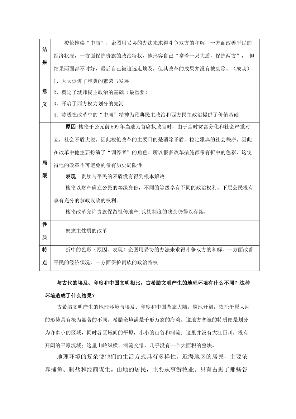 四川省古蔺县中学2014年高中历史 第一单元 梭伦改革知识点归纳与总结 人民版选修1_第3页
