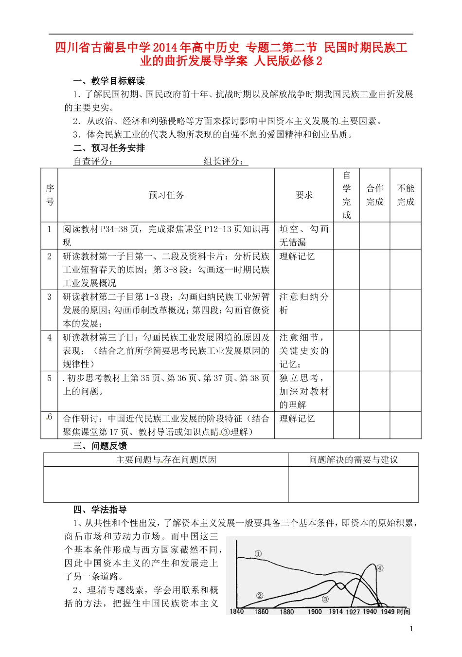 四川省古蔺县中学2014年高中历史 专题二第二节 民国时期民族工业的曲折发展导学案 人民版必修2_第1页