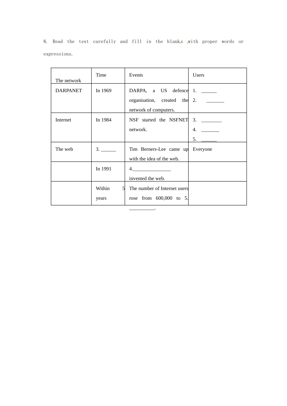 四川省宣汉中学2014高中英语 Period 2 Reading and vcabulary阅读与词汇教案1 外研版必修1_第3页