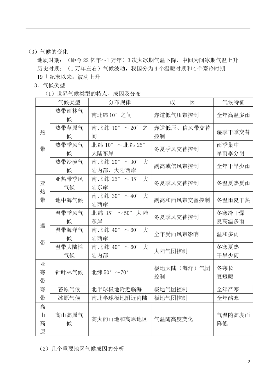 四川省古蔺县中学高三地理一轮复习 第9讲 气候的形成和变化教学案_第2页