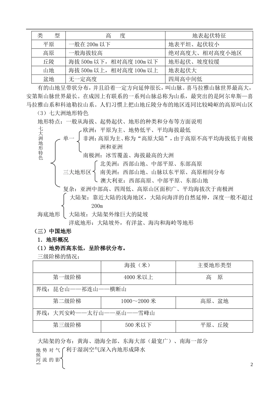 四川省古蔺县中学高三地理一轮复习 第17讲 世界陆地地貌教学案_第2页