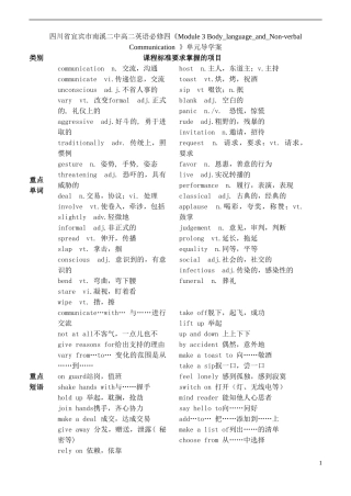 四川省宜宾市南溪二中高中英语《Module 3 Body_language_and_Non-verbal Communication》单元导学案 新人教版必修4