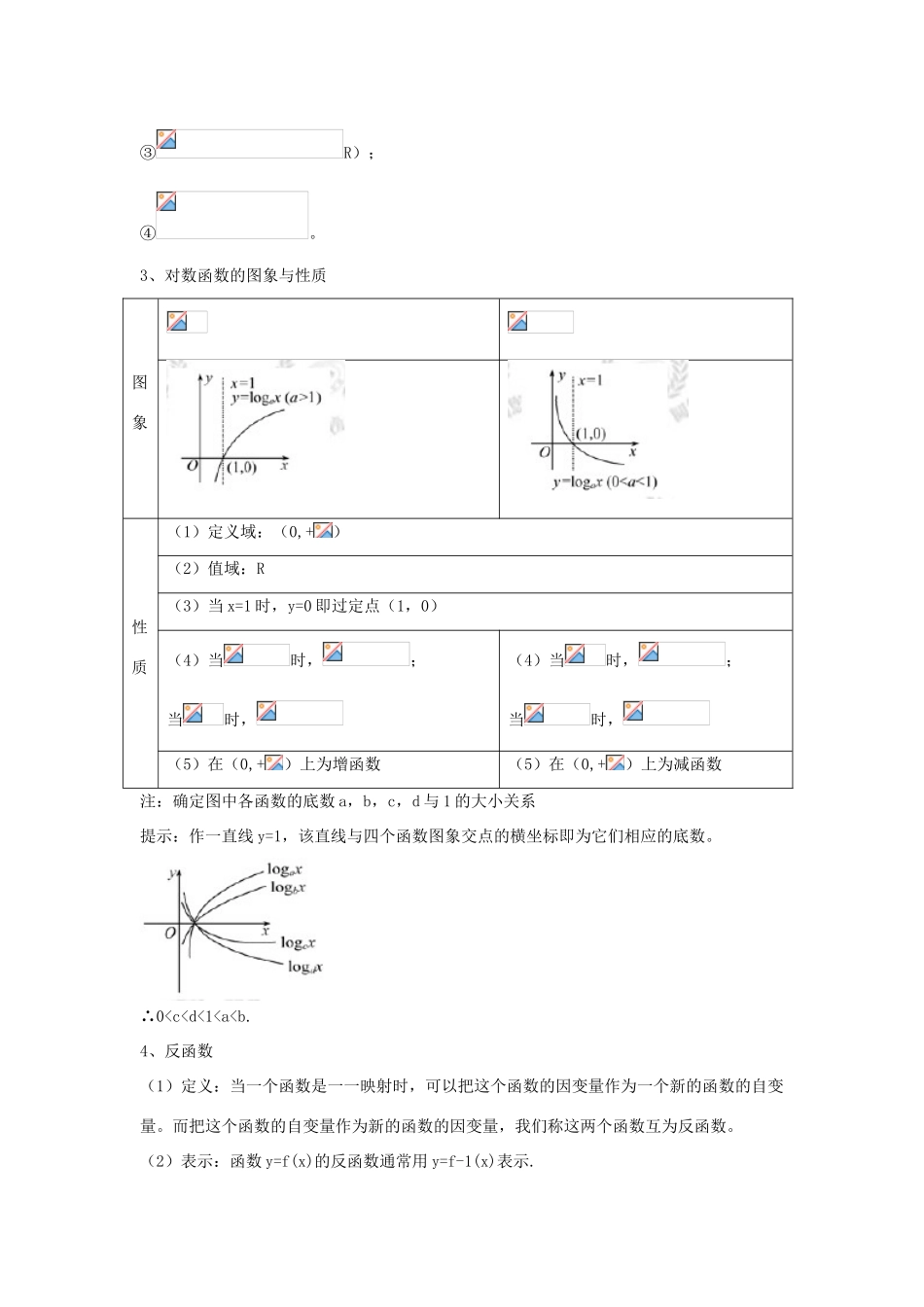 四川省古蔺县中学高三数学 2.5对数函数、幂函数复习学案_第3页