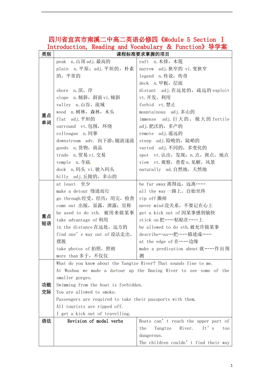 四川省宜宾市南溪二中高中英语《Module 5 Section Ⅰ Introduction, Reading and Vocabulary  Function》导学案 新人教版必修4_第1页
