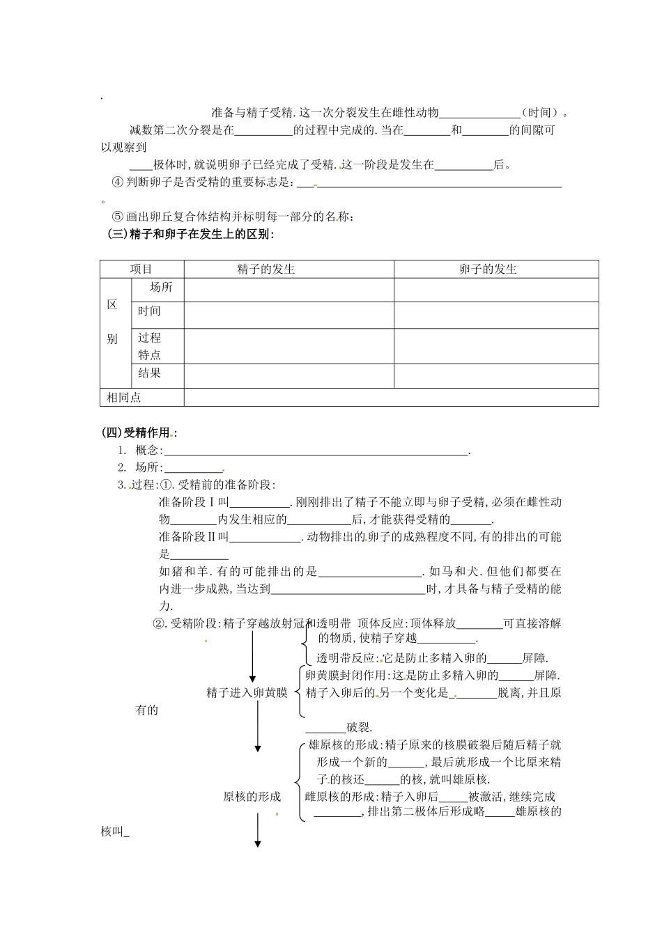 吉林省吉林市长岭县第四中学2011-2012学年高二生物 3.1体内受精和早期胚胎发育学案_第2页